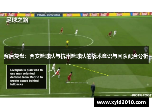 赛后复盘：西安篮球队与杭州篮球队的战术意识与团队配合分析